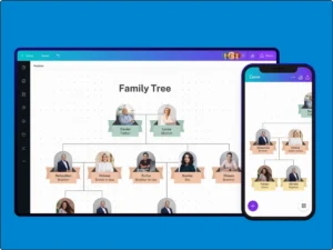 Family Tree Website